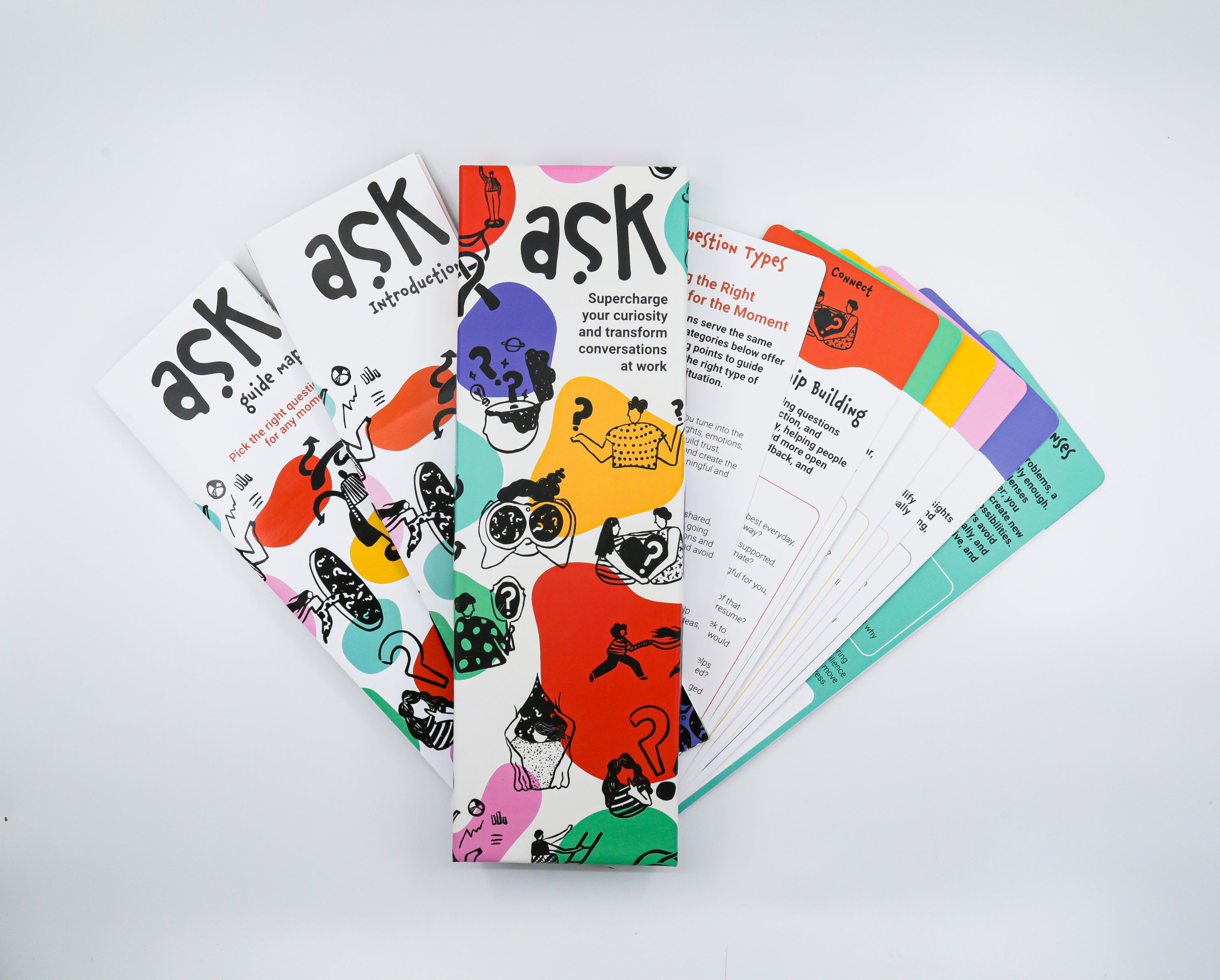 ASK Question Toolkit